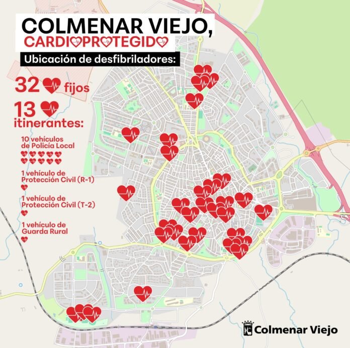 desfibriladores colmenar viejo