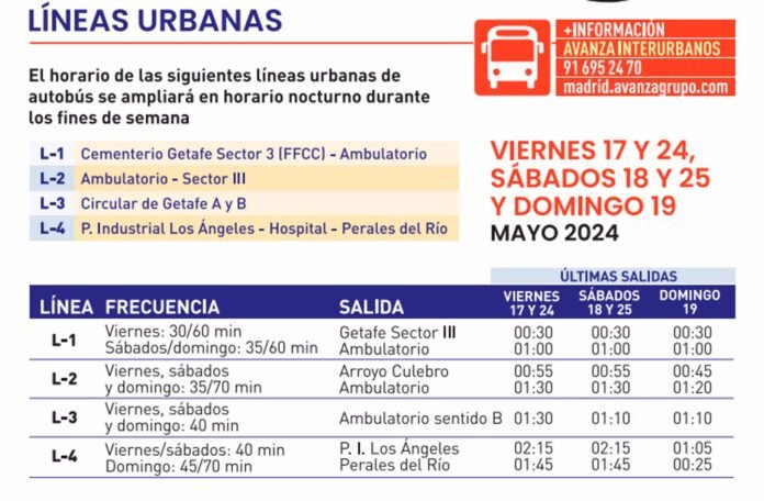 Cuatro líneas de autobuses urbanos ampliarán horarios nocturnos durante los fines de semana de fiestas